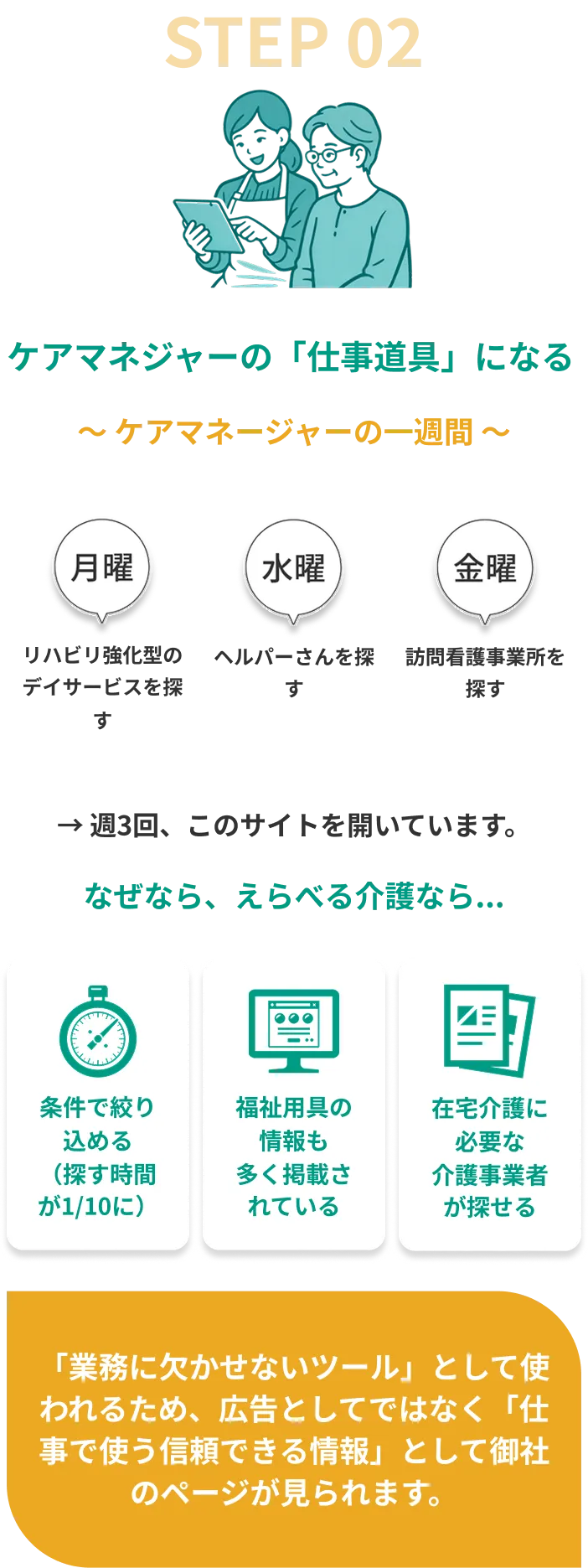 えらべる介護 | 在宅支援サービス