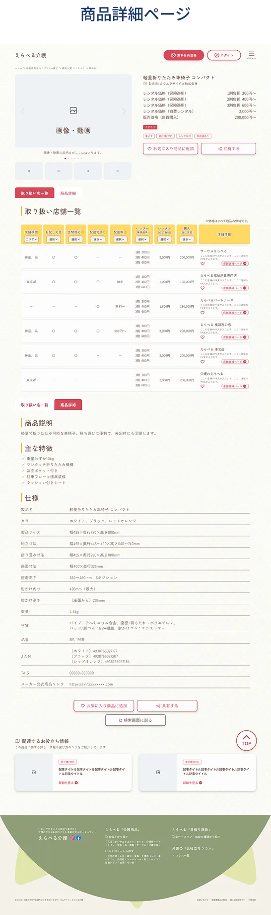 サンプルスライド2